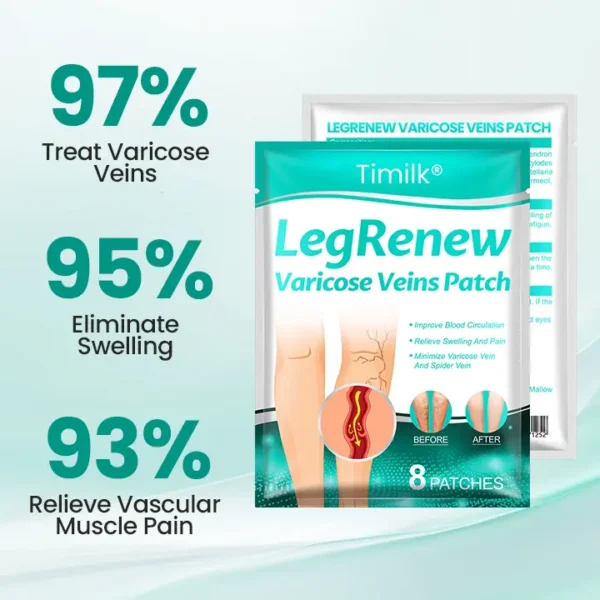 Timilk® LegRenew Varicose Veins Patch