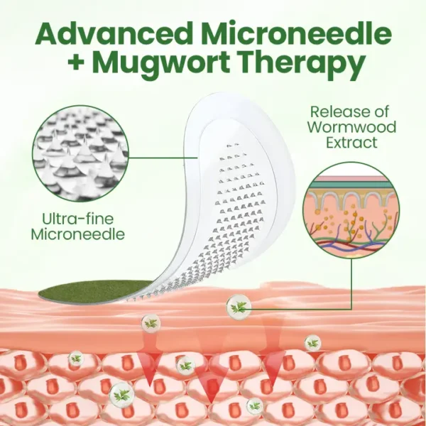 Timilk® MoxaKnee Herbal Relief Patch