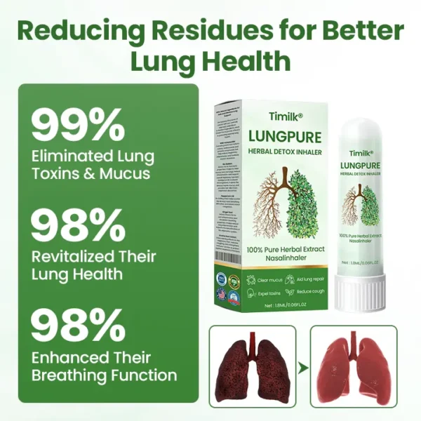Timilk® LungPure Herbal Detox Inhaler