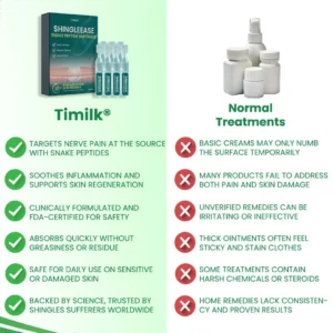 Timilk® ShingleEase Snake Peptide Ampoules