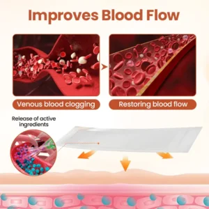 Timilk® VeinTarget Microneedle Patch