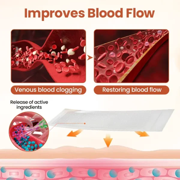 Timilk® VeinTarget Microneedle Patch
