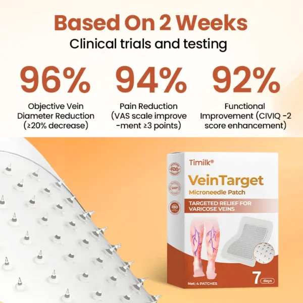 Timilk® VeinTarget Microneedle Patch