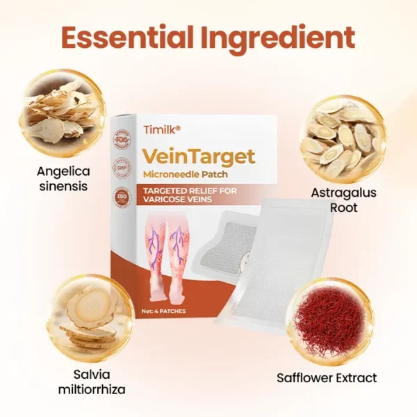 Timilk® VeinTarget Microneedle Patch