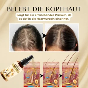 Timilk® VitaStrand Biotin Haarwachstumsspray✅Dichtes, glänzendes Haar in nur wenigen Wochen