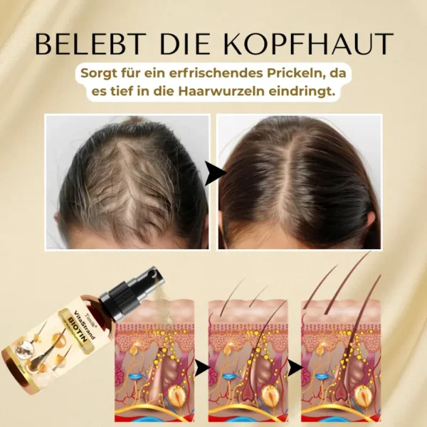 Timilk® VitaStrand Biotin Haarwachstumsspray✅Dichtes, glänzendes Haar in nur wenigen Wochen