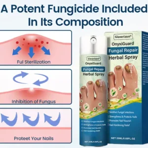 Glowrizon® OnyxiGuard Fungal Repair Herbal Spray