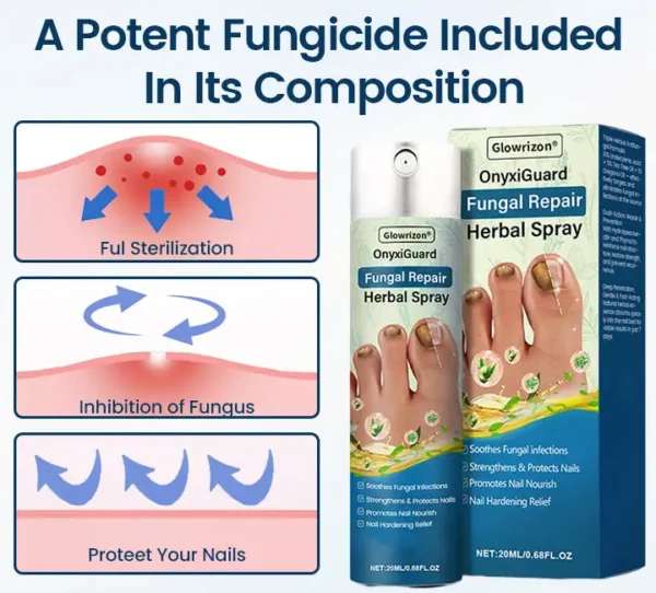 Glowrizon® OnyxiGuard Fungal Repair Herbal Spray