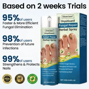 Glowrizon® OnyxiGuard Fungal Repair Herbal Spray