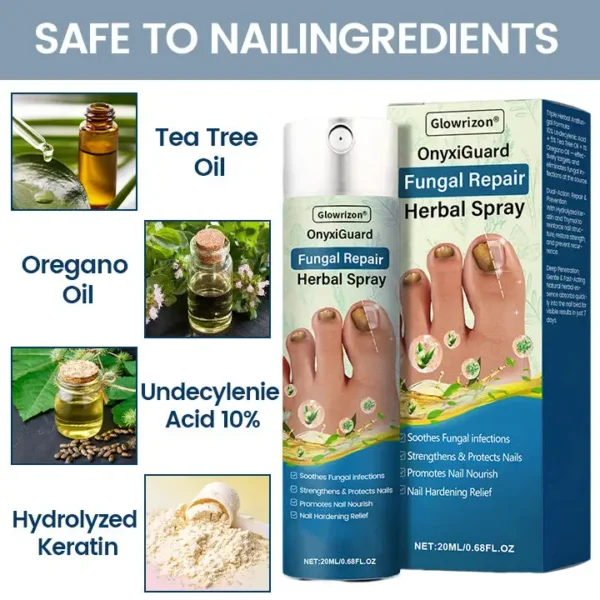 Glowrizon® OnyxiGuard Fungal Repair Herbal Spray