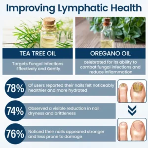 Glowrizon® OnyxiGuard Fungal Repair Herbal Spray