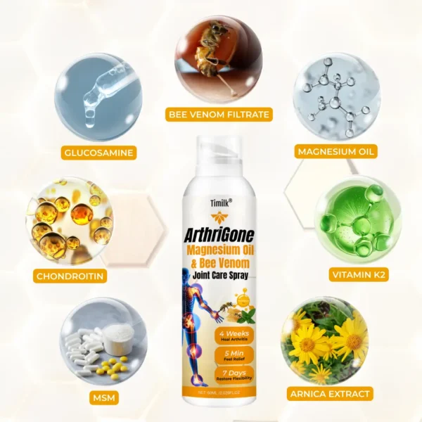 Timilk® ArthriGone Magnesium Oil & Bee Venom Joint Care Spray⭐