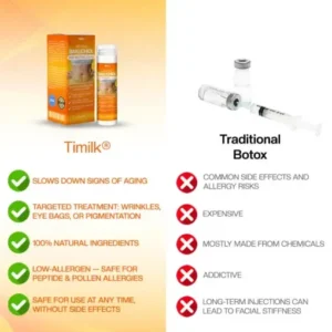 Timilk® Nectéva Bakuchiol Skin Restore Cream