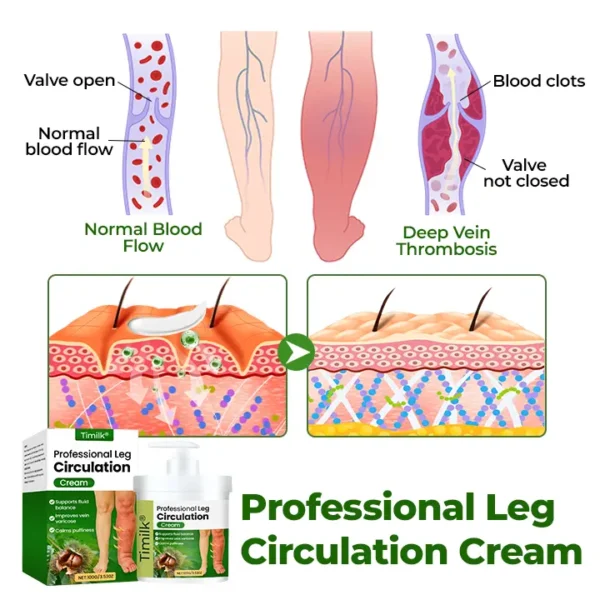 Timilk® Professional Leg Circulation Cream⚕️