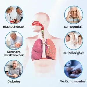 Timilk® SnoreLess Nasenatmungshelfer
