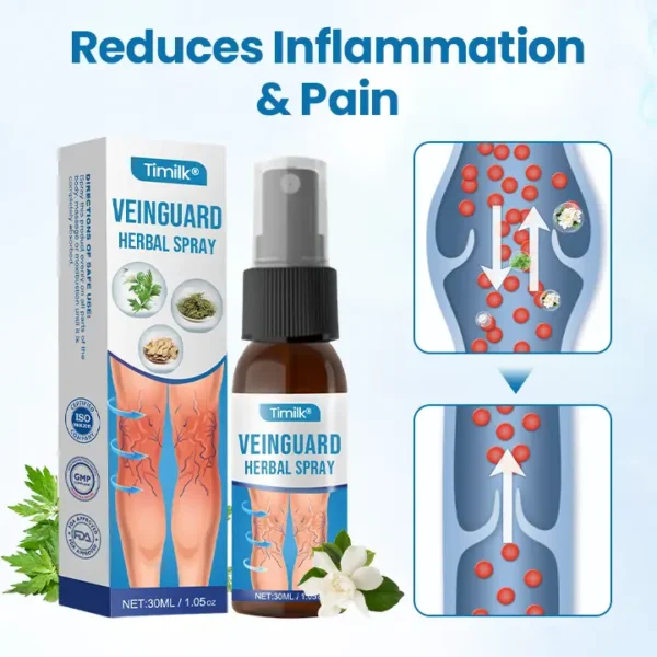Timilk® VeinGuard Herbal Spray - Clinically Proven to Eliminate Varicose Veins in Just 7 Days!