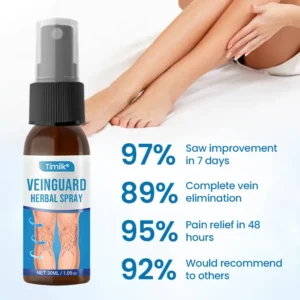Timilk® VeinGuard Herbal Spray - Clinically Proven to Eliminate Varicose Veins in Just 7 Days!