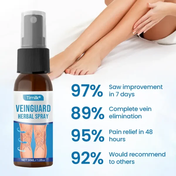 Timilk® VeinGuard Herbal Spray - Clinically Proven to Eliminate Varicose Veins in Just 7 Days!