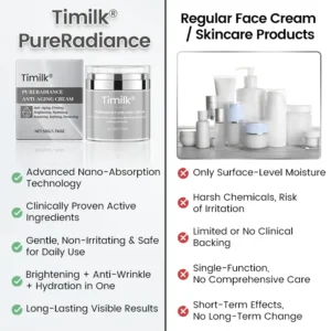 Timilk® PureRadiance Anti-Aging Cream (Reveal Youthful, Radiant Skin – Advanced formula that smooths wrinkles, brightens complexion, and restores vitality with peptide technology)