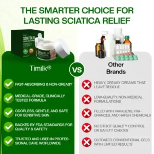Timilk® Sciatoliv Sciatica Relief Cream