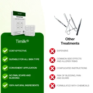Timilk® ClinixClear Wart Remover Patch (A)