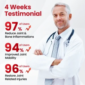 Timilk® HorseEase Joint Relief Cream