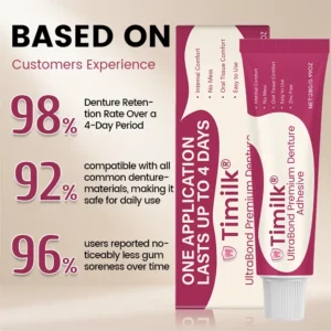 Timilk® UltraBond Premium Denture Adhesive ⚕️ FDA Certified (Clinically Proven 4-Day Hold for Secure, Comfortable & Zinc-Free Denture Fit 🦷) (Copy)