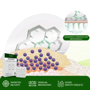 Timilk® ClinixClear Wart Remover Patch-