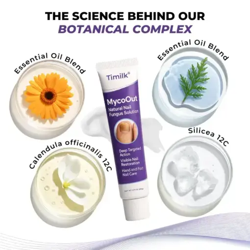 Timilk® MycoOut Natural Nail Fungus Solution